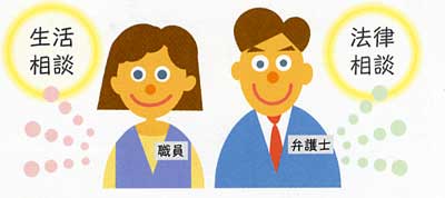 イラスト:障がい者や高齢者の生活相談や法律相談について